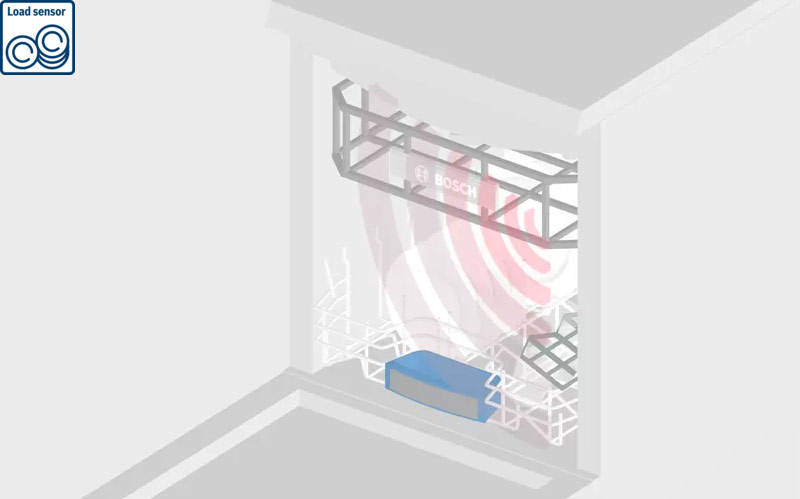 Bosch SMS6ZCI49E Load Sensor